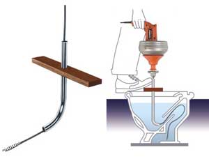 How to load the cable into the Power-Vee, Super-Vee and