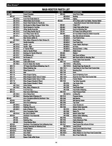 Maxirooter Parts List - General Pipe Cleaners