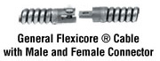 General Flexicore® Cable with Male and Female Connector