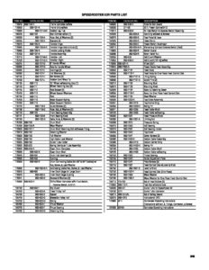 92r pl parts general need help